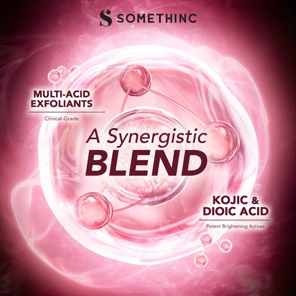 somethinc advanced peeling 20% aha bha pha lha serum 20ml/serum eksfoliasi somethinc advanced peeling 20% aha bha pha lha serum 20ml/serum eksfoliasi