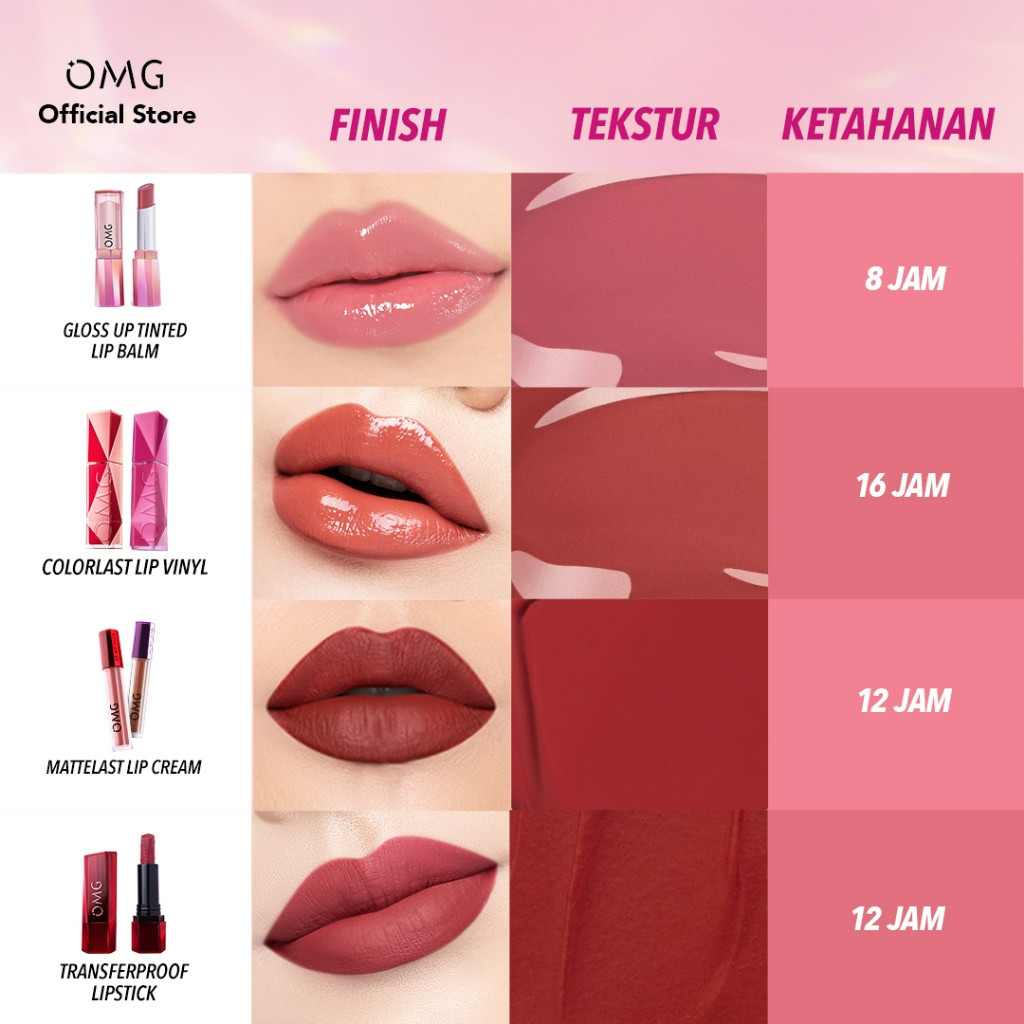 omg oh my glam gloss up tinted lip balm 3.5g omg oh my glam gloss up tinted lip balm 3.5g