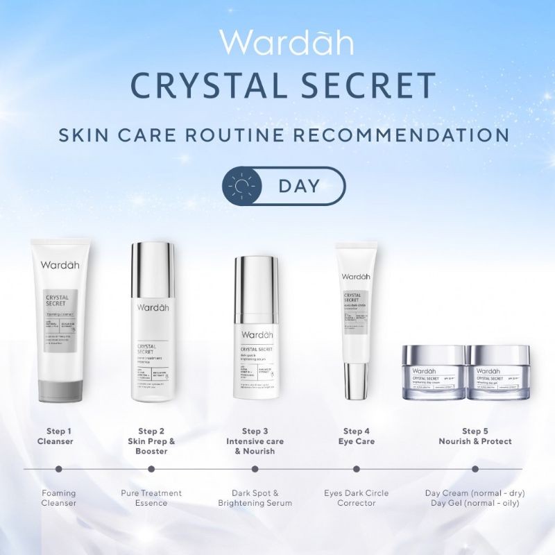 wardah crystal secret dark spot & brightening serum 20ml wardah crystal secret dark spot & brightening serum 20ml