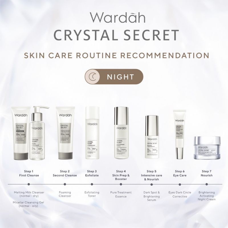 wardah crystal secret dark spot & brightening serum 20ml wardah crystal secret dark spot & brightening serum 20ml