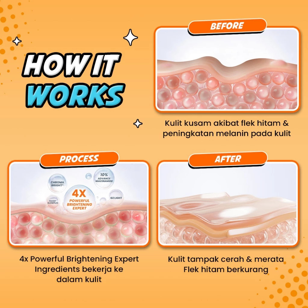 hanasui power bright expert serum 20ml/serum wajah hanasui power bright expert serum 20ml/serum wajah