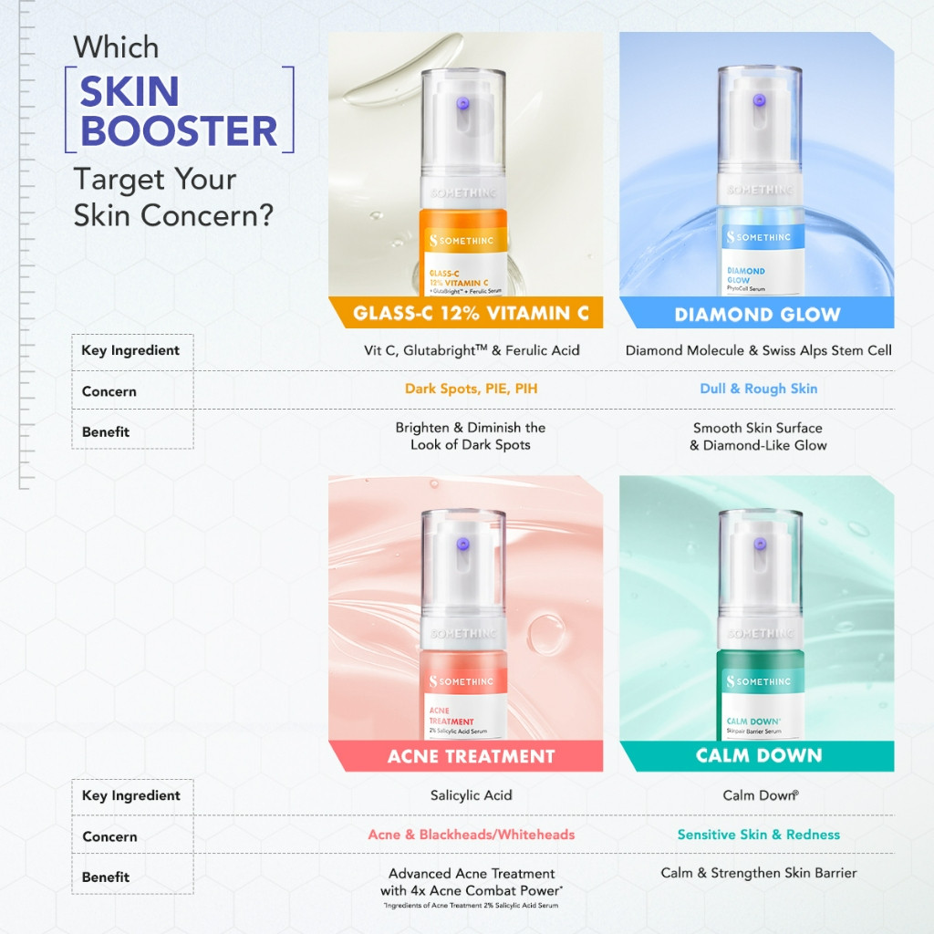 somethinc acne treatment 2% salicylic serum 20ml/serum wajah somethinc acne treatment 2% salicylic serum 20ml/serum wajah