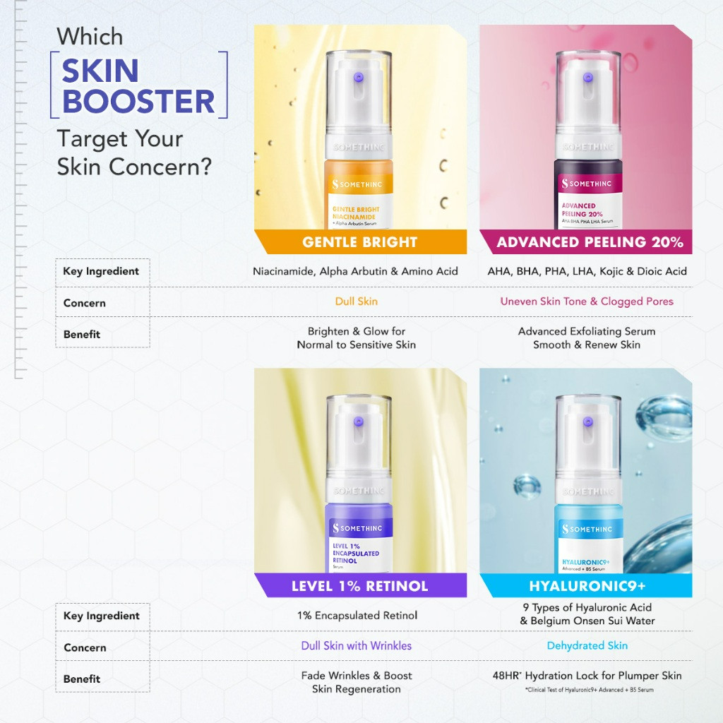 somethinc acne treatment 2% salicylic serum 20ml/serum wajah somethinc acne treatment 2% salicylic serum 20ml/serum wajah