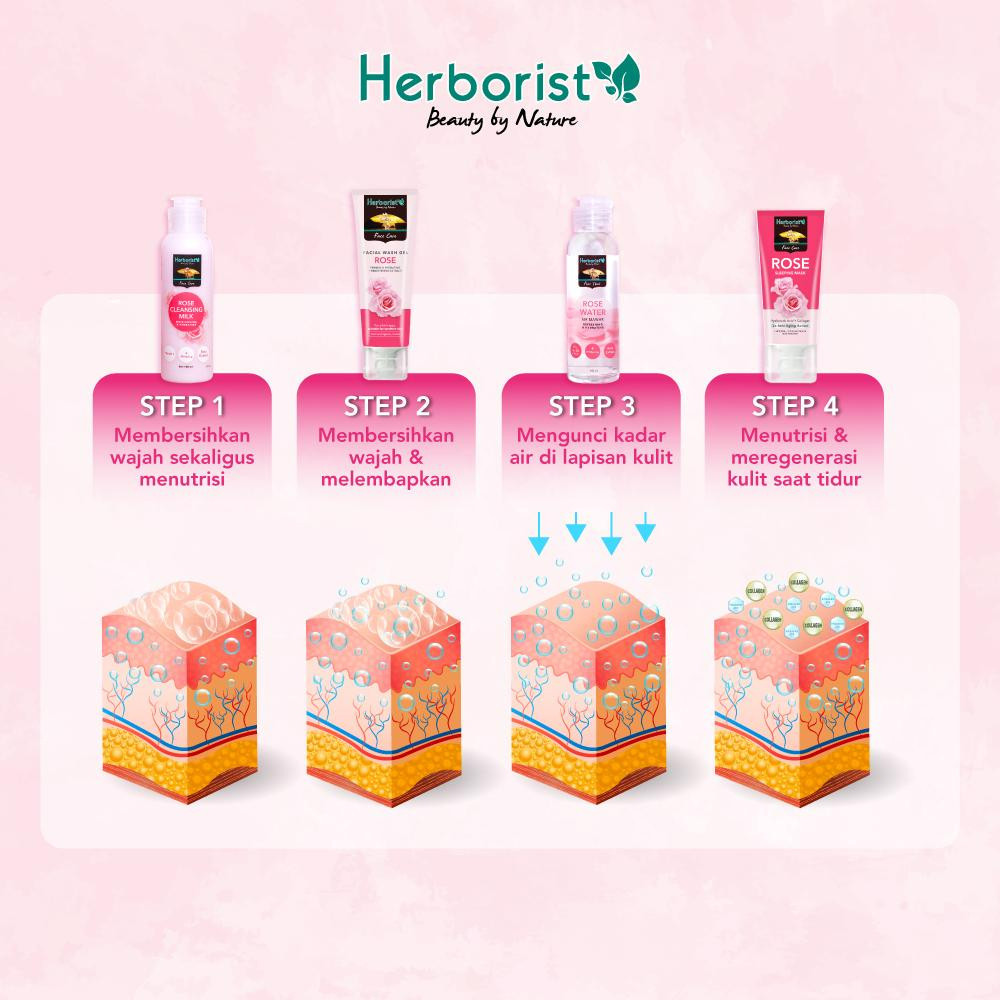 herborist rose water air mawar 100ml herborist rose water air mawar 100ml