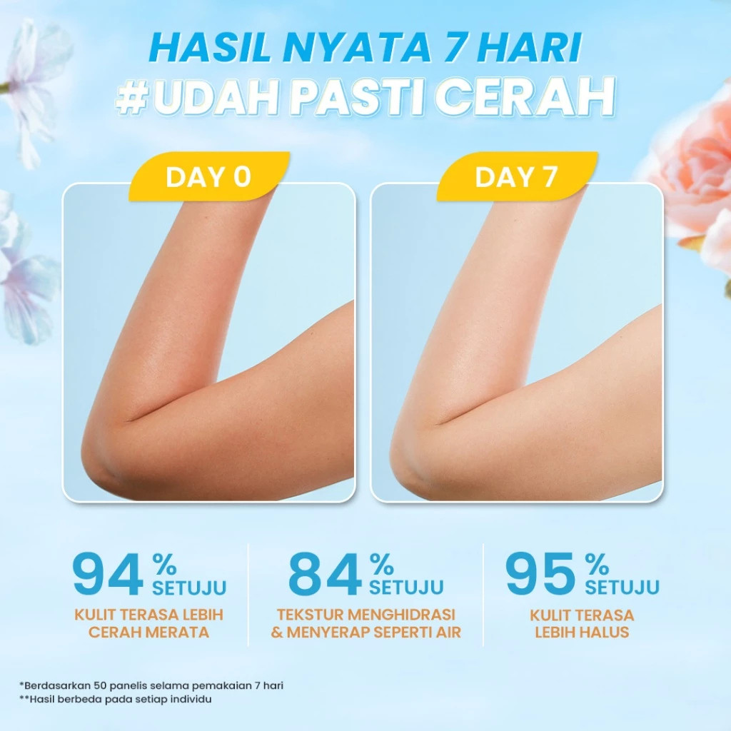 hanasui brightening body serum 180ml/|losion tubuh hanasui brightening body serum 180ml/|losion tubuh