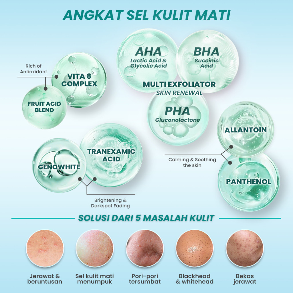 hanasui advance exfoliating serum 20ml/serum wajah hanasui advance exfoliating serum 20ml/serum wajah