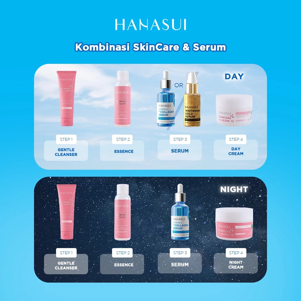 hanasui vitamin c collagen serum 20ml / serum wajah hanasui vitamin c collagen serum 20ml / serum wajah