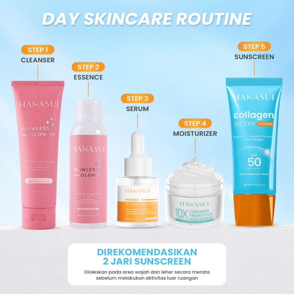 hanasui collagen water sunscreen spf 50 pa++++ 30ml / tabir surya hanasui collagen water sunscreen spf 50 pa++++ 30ml / tabir surya