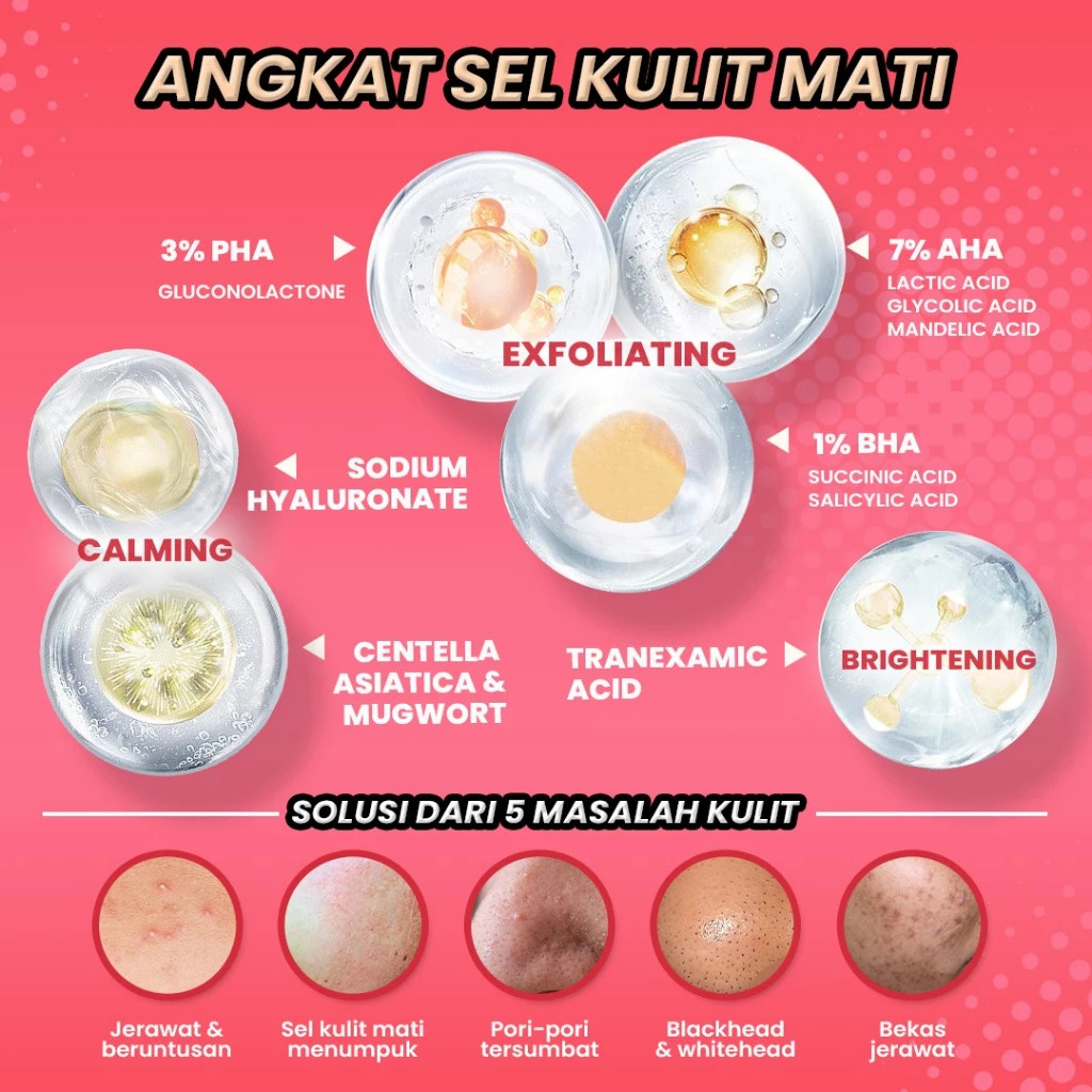 hanasui power peeling serum 20ml / serum eksfoliasi wajah hanasui power peeling serum 20ml / serum eksfoliasi wajah