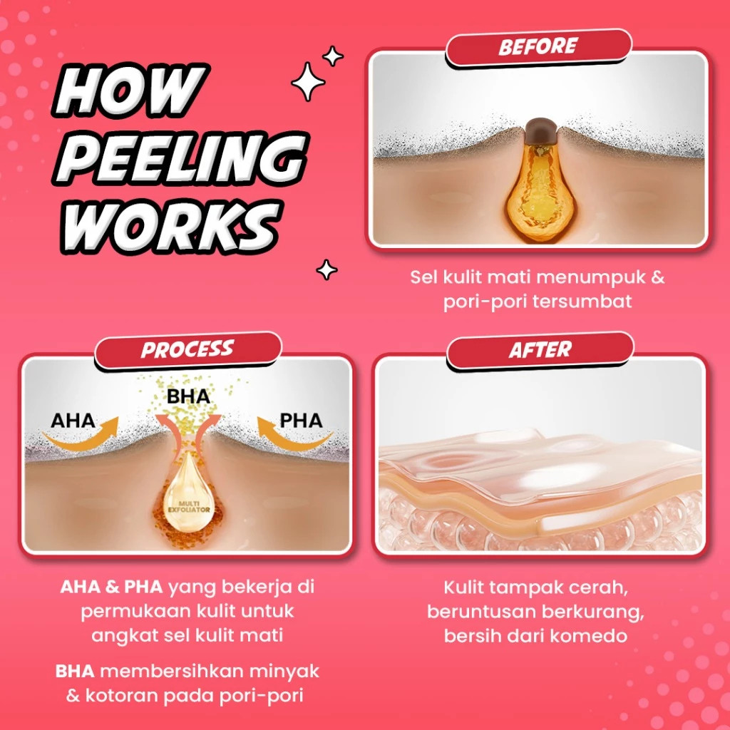 hanasui power peeling serum 20ml / serum eksfoliasi wajah hanasui power peeling serum 20ml / serum eksfoliasi wajah