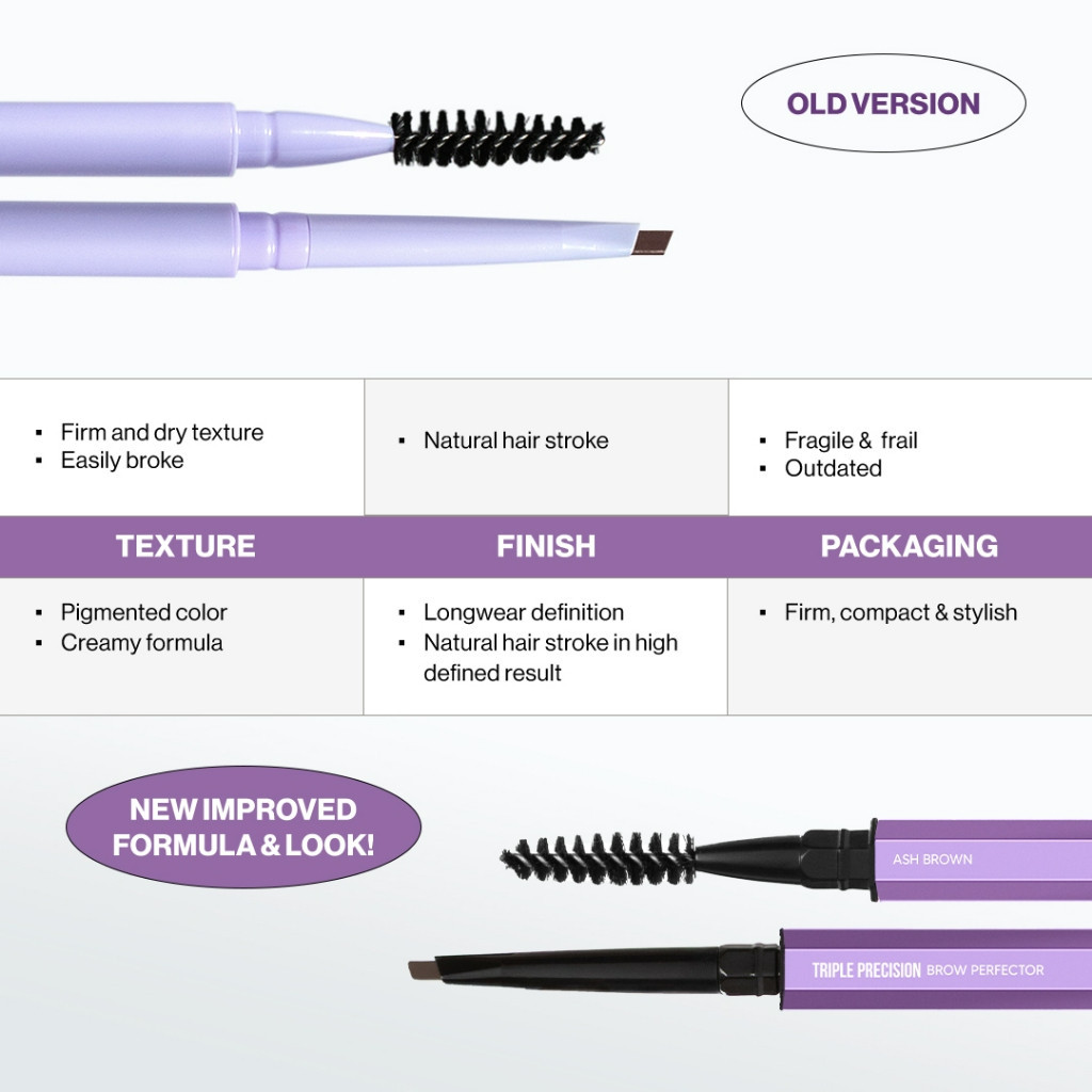 soulyu triple precision brow perfector 0,1g/pensil alis soulyu triple precision brow perfector 0,1g/pensil alis