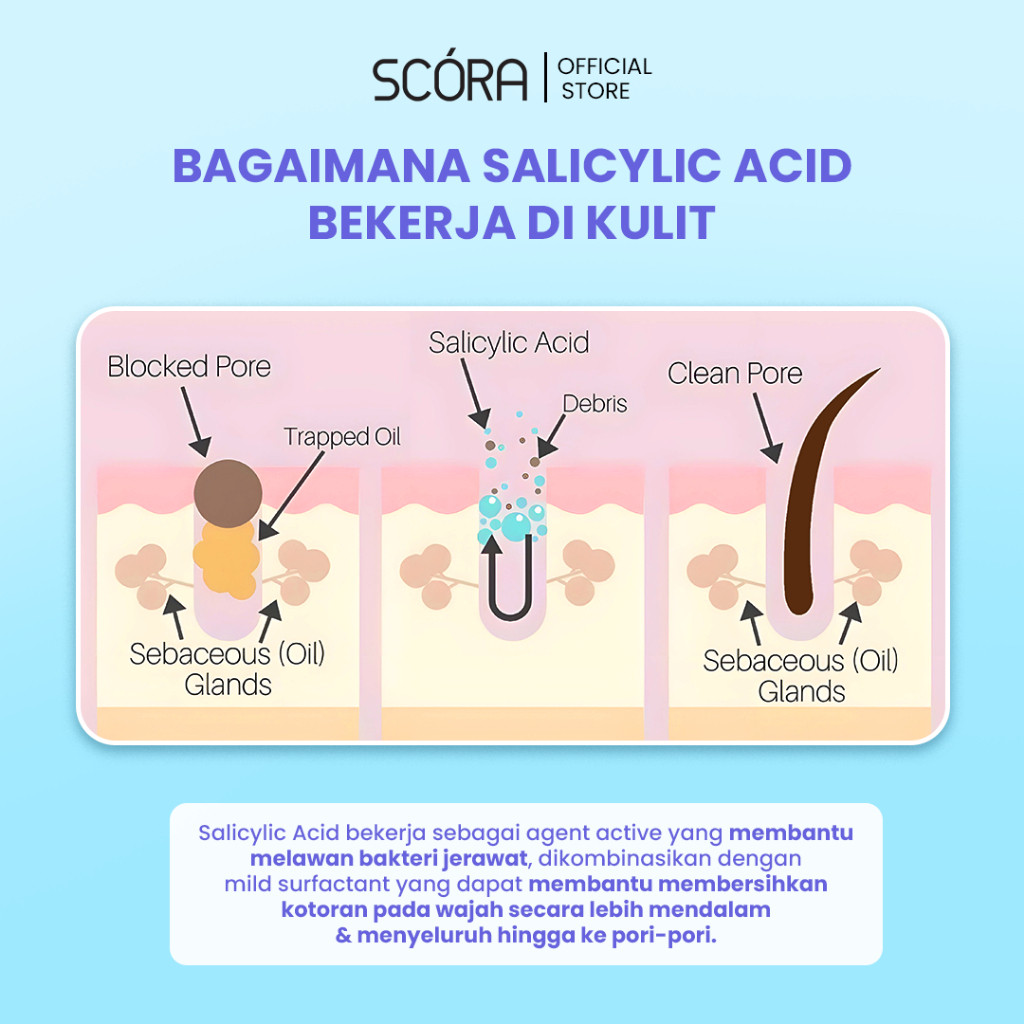 scora salicylic acid gentle low ph cleanser 100ml/pembersih wajah scora salicylic acid gentle low ph cleanser 100ml/pembersih wajah