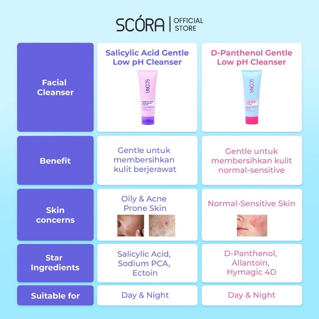 scora salicylic acid gentle low ph cleanser 100ml/pembersih wajah scora salicylic acid gentle low ph cleanser 100ml/pembersih wajah