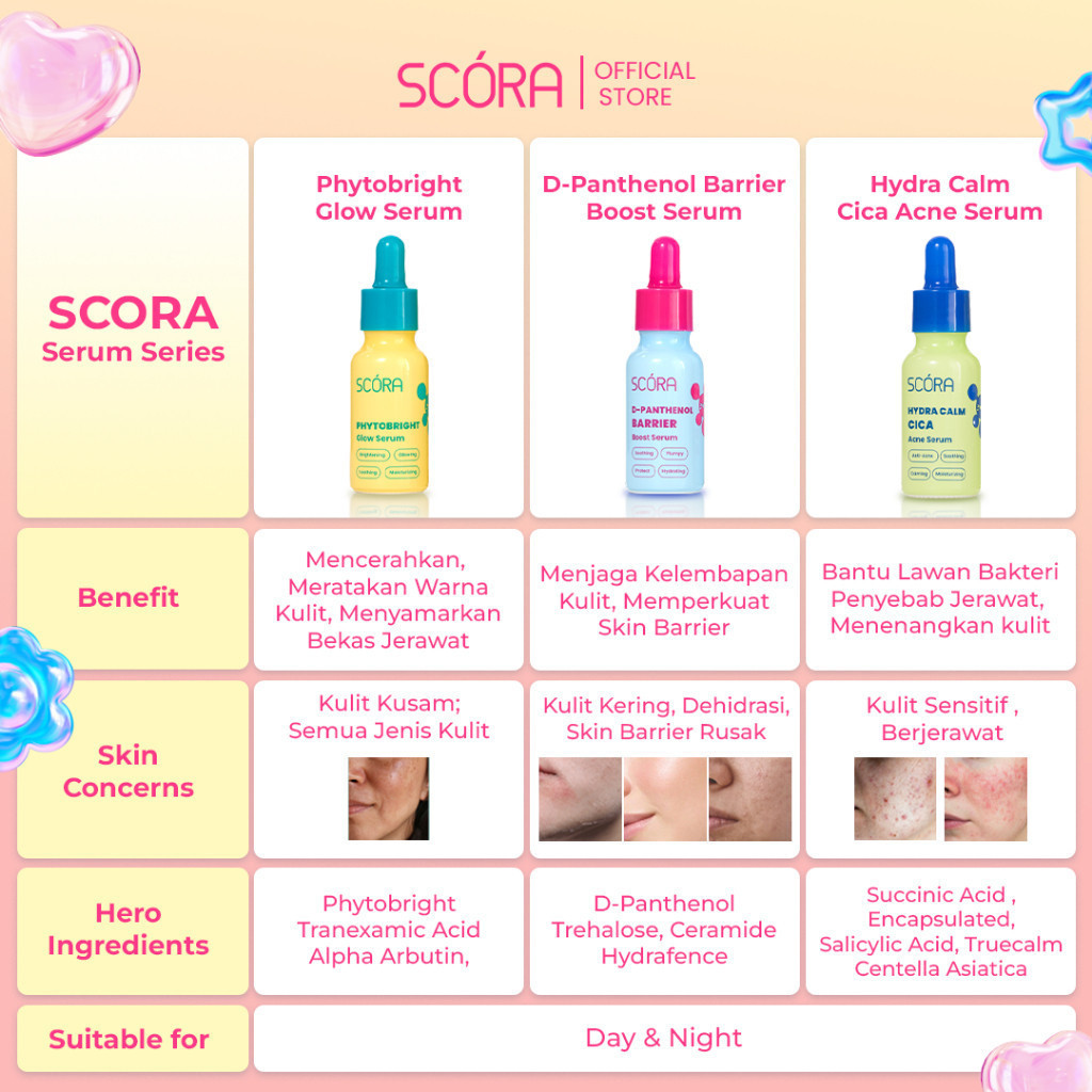 scora phytobright glow serum 20ml/serum wajah scora phytobright glow serum 20ml/serum wajah