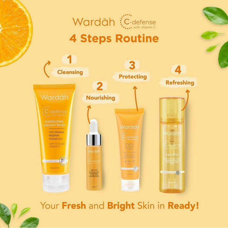 wardah c defense vitamin c allantoin face mist 55ml wardah c defense vitamin c allantoin face mist 55ml
