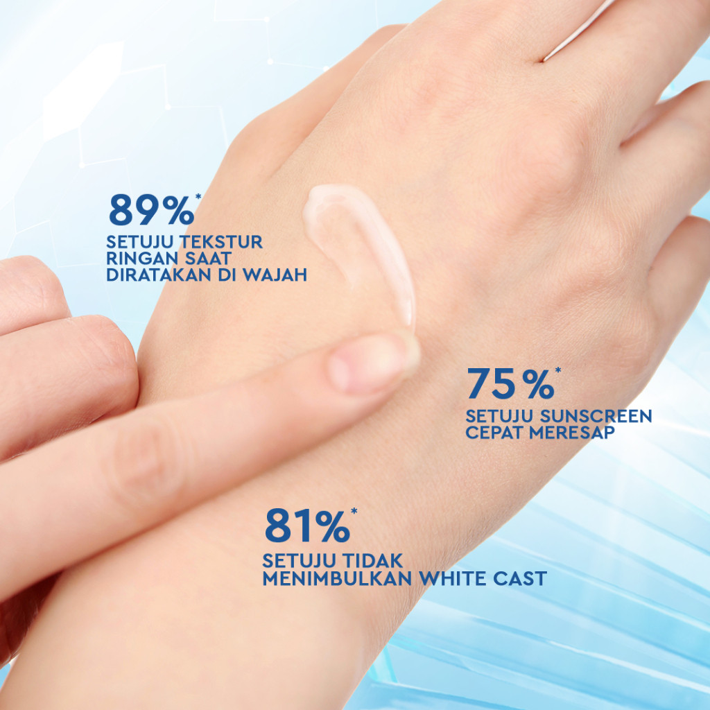wardah uv shield spf 50 pa++++ airy smooth sunscreen serum 40ml wardah uv shield spf 50 pa++++ airy smooth sunscreen serum 40ml