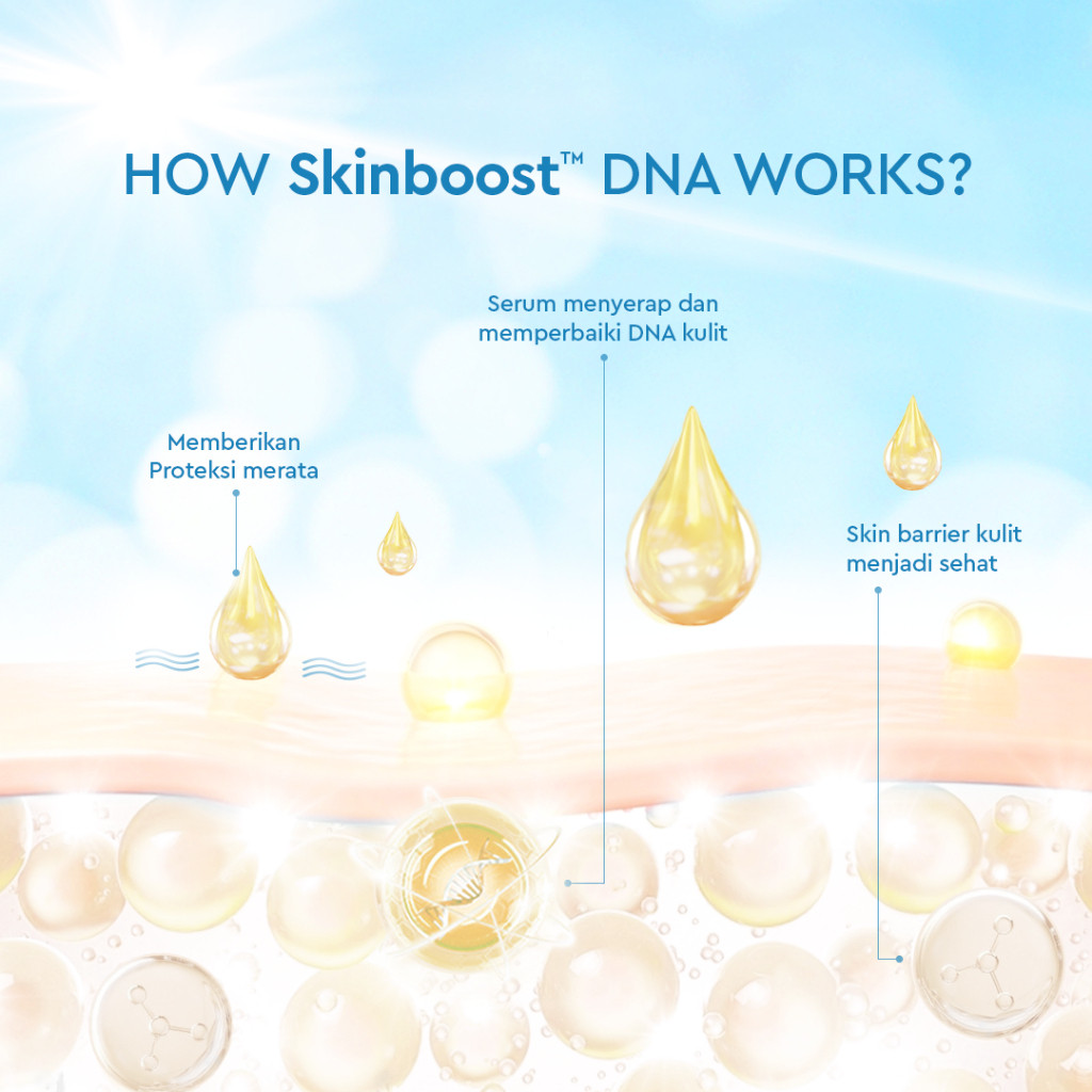 wardah uv shield spf 50 pa++++ airy smooth sunscreen serum 40ml wardah uv shield spf 50 pa++++ airy smooth sunscreen serum 40ml