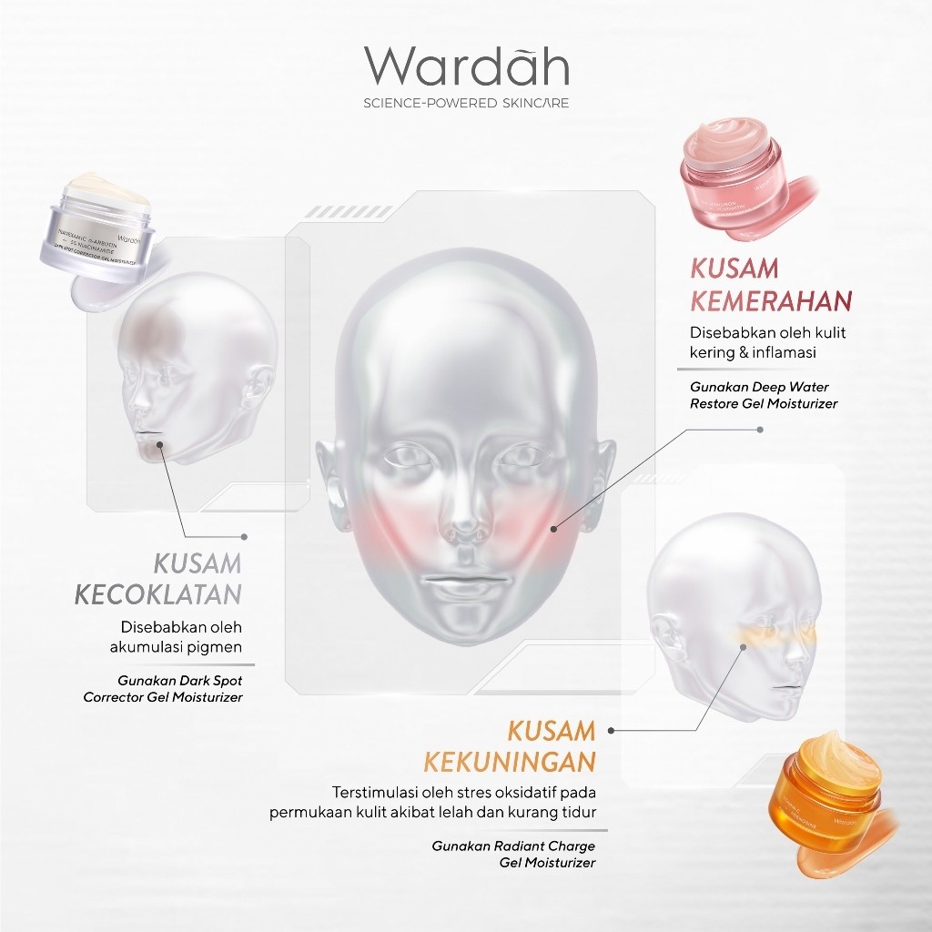 wardah deep water restore gel moisturizer 30gr/pelembab wajah wardah deep water restore gel moisturizer 30gr/pelembab wajah