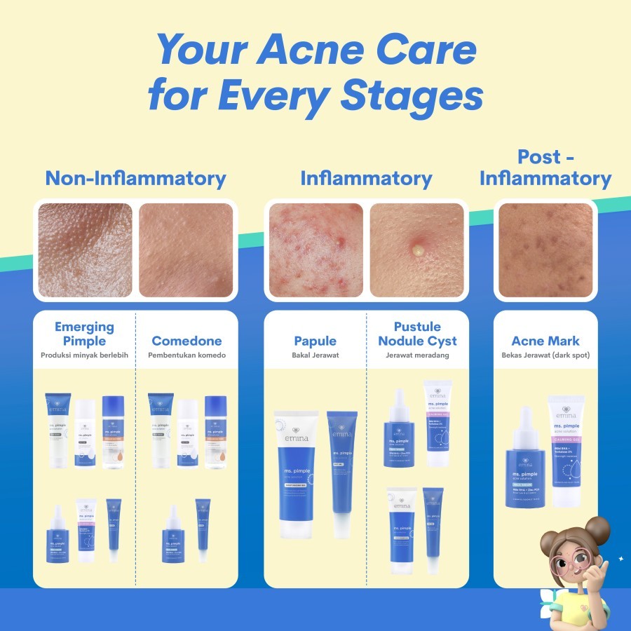 emina ms pimple acne solution calming gel 20 ml pelembab malam hari emina ms pimple acne solution calming gel 20 ml pelembab malam hari