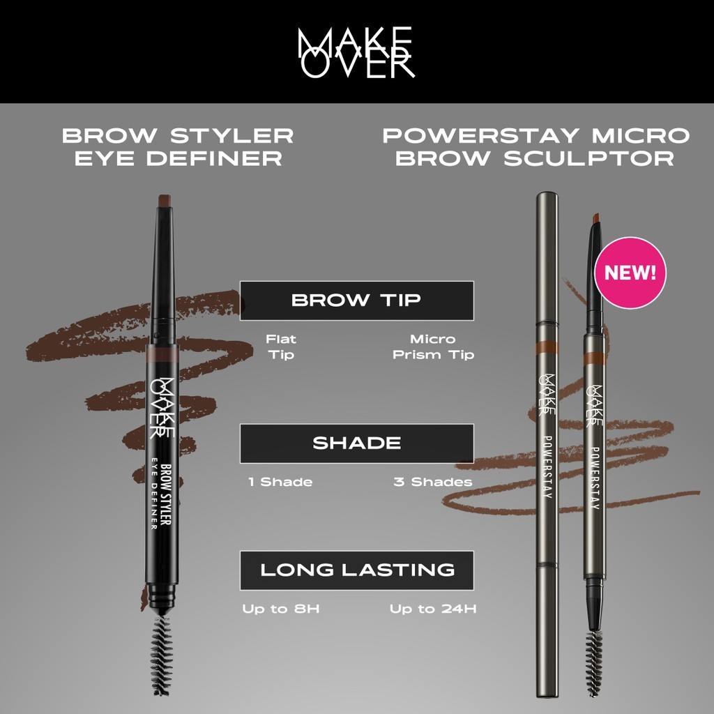 make over powerstay micro brow sculptor/pensil alis make over powerstay micro brow sculptor/pensil alis