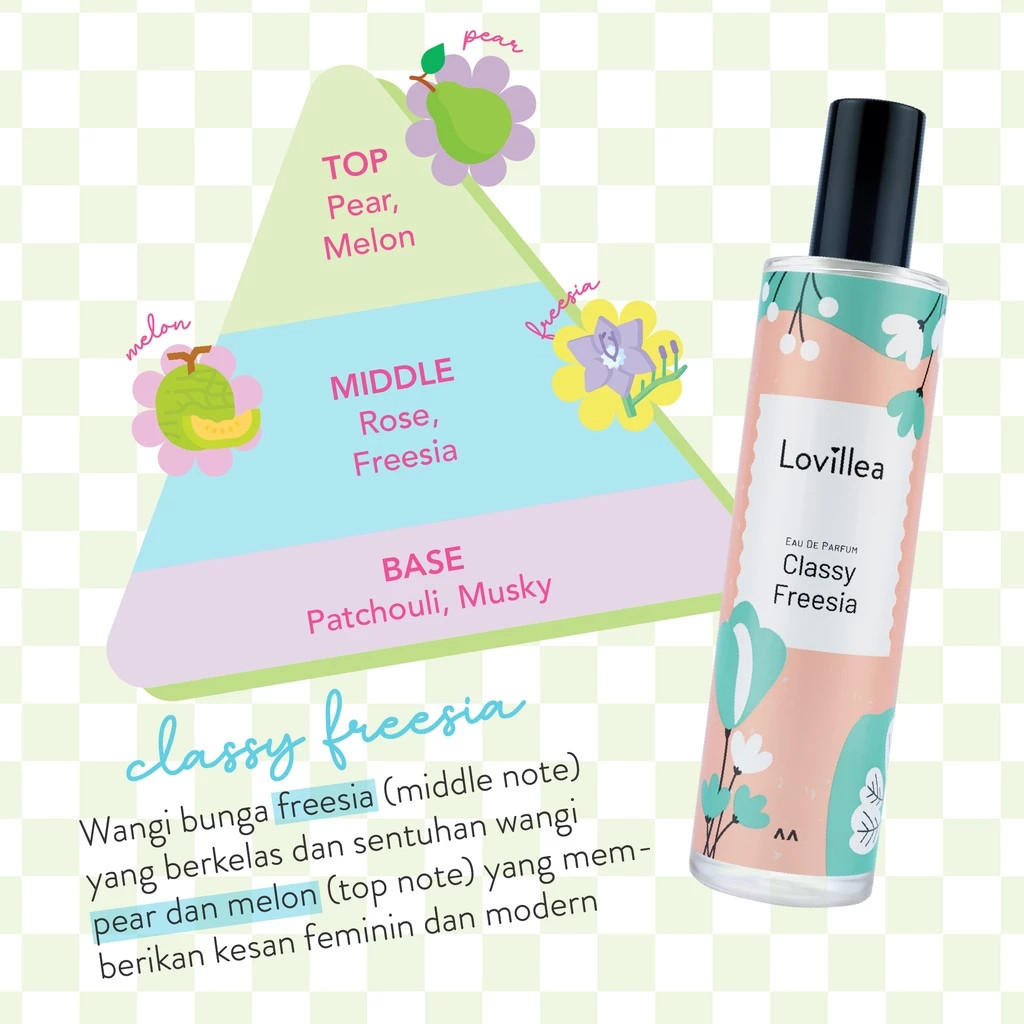 lovillea eau de parfum 100ml lovillea eau de parfum 100ml