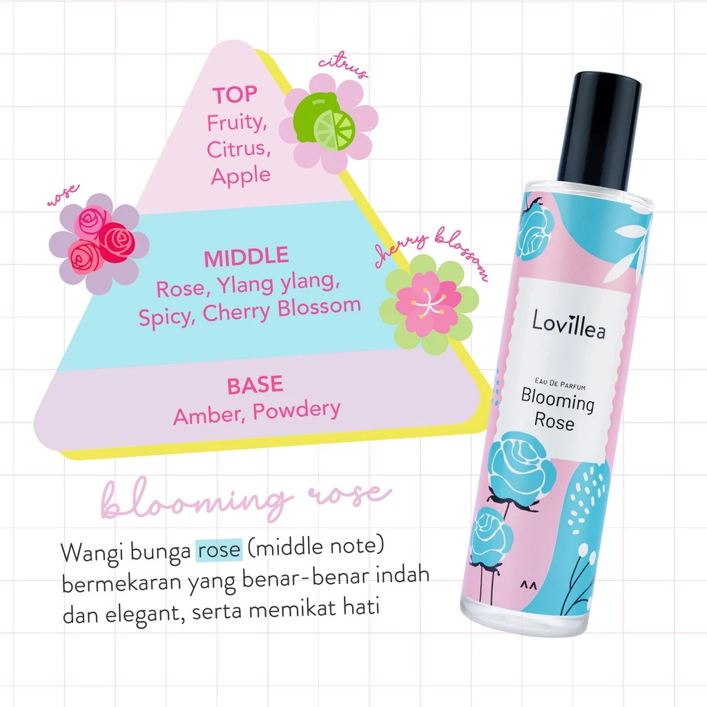 lovillea eau de parfum 100ml lovillea eau de parfum 100ml