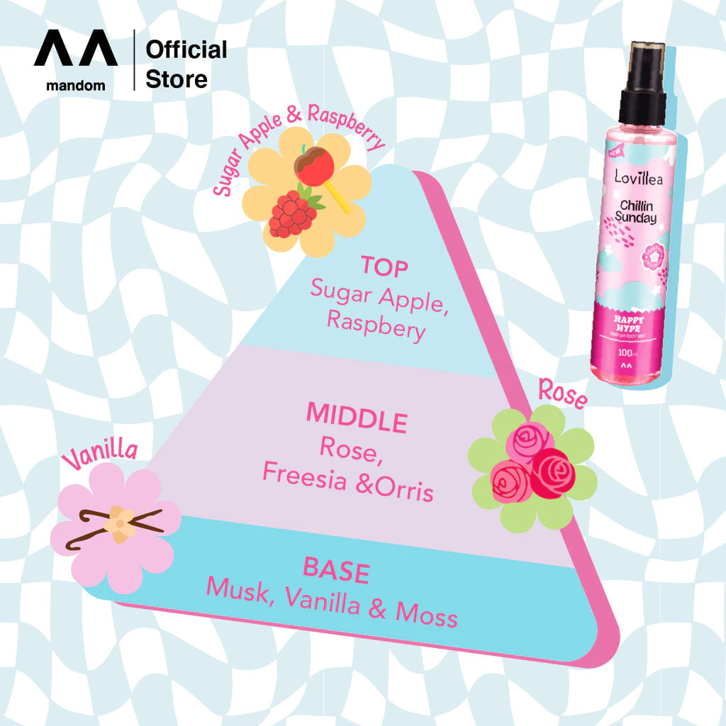 lovillea happy hype parfum body mist 100ml lovillea happy hype parfum body mist 100ml