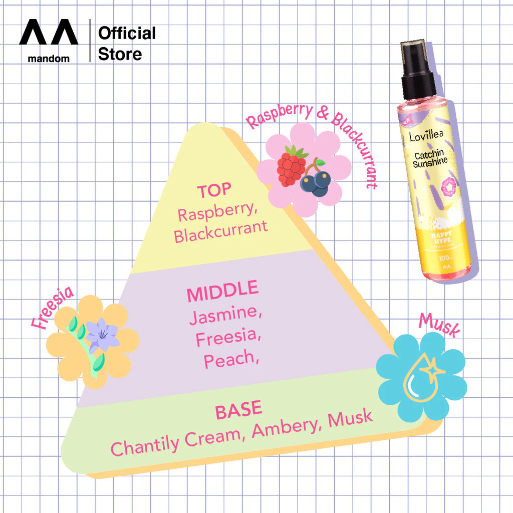 lovillea happy hype parfum body mist 100ml lovillea happy hype parfum body mist 100ml
