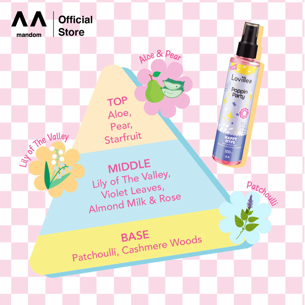 lovillea happy hype parfum body mist 100ml lovillea happy hype parfum body mist 100ml